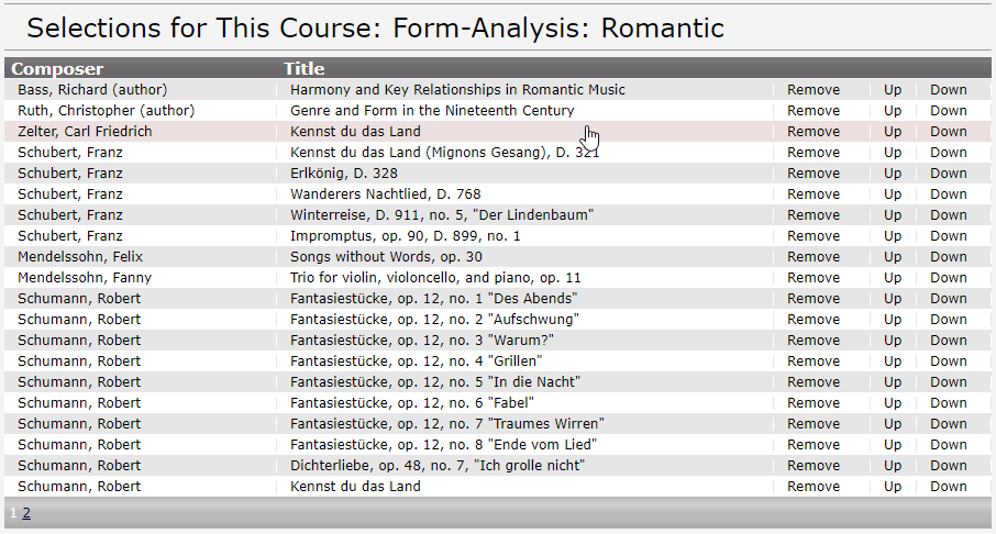 Example list of items in the MT04-Form-Analysis course.